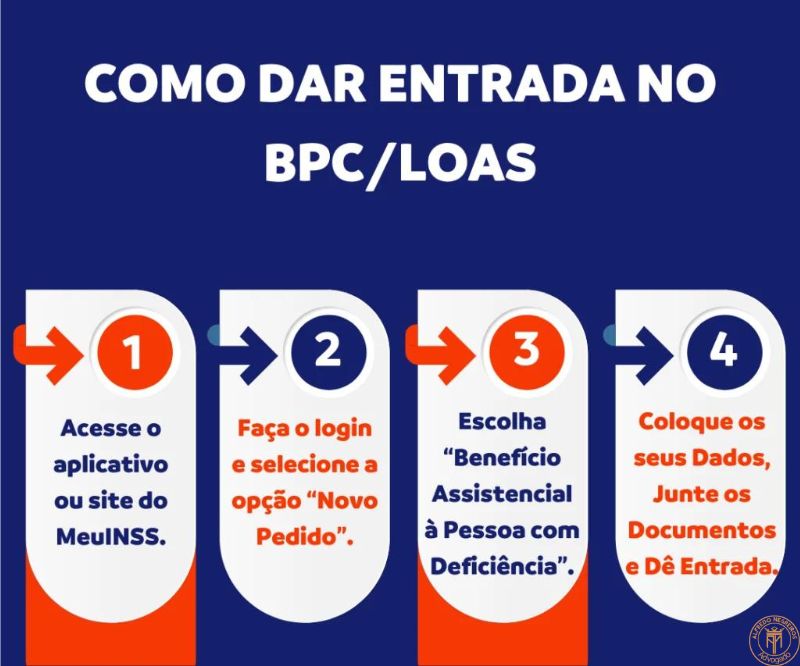 Passo a passo de Como dar entrada no pedido do BPC LOAS no INSS: