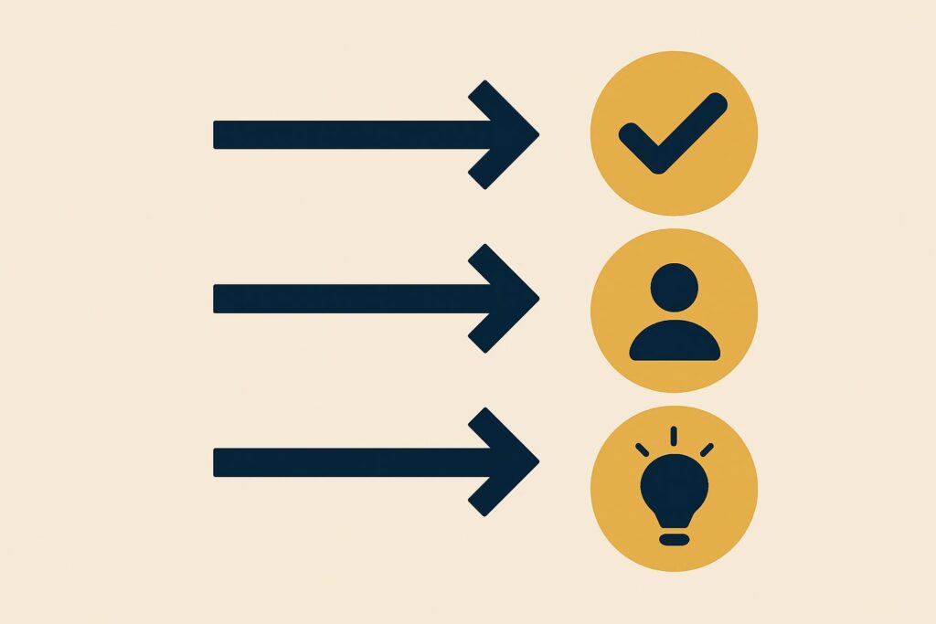 Passo a passo da blindagem trabalhista: setas indicando processo e ícones de checklist