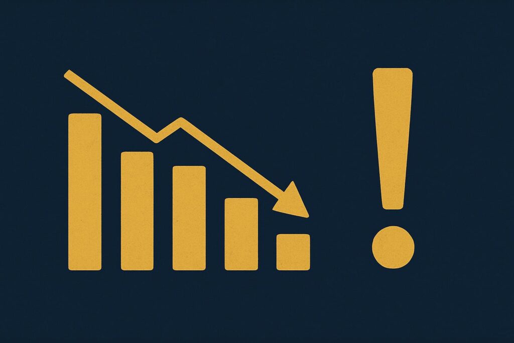 Riscos trabalhistas para empresas: gráfico de queda e ponto de exclamação