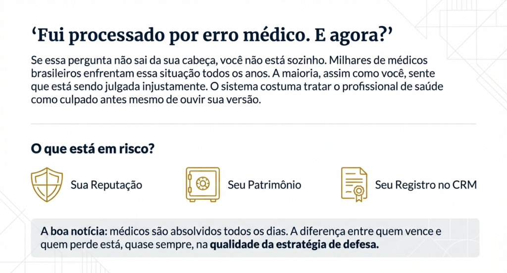 ilustração dos riscos de ser processado por erro médico
